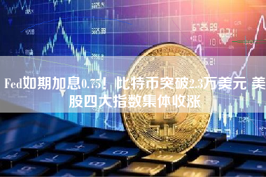 Fed如期加息0.75！比特币突破2.3万美元 美股四大指数集体收涨